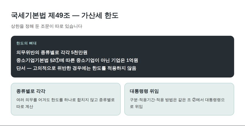 국세기본법 제49조 가산세 한도 5천만원과 1억원 기준