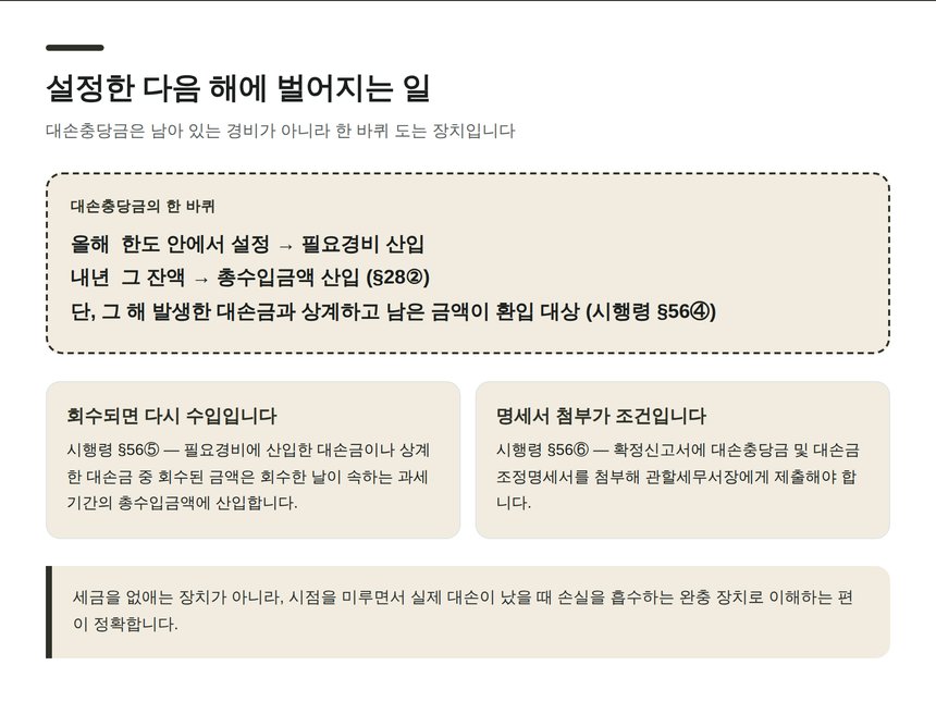 설정한 대손충당금이 다음 해 총수입금액으로 환입되는 구조