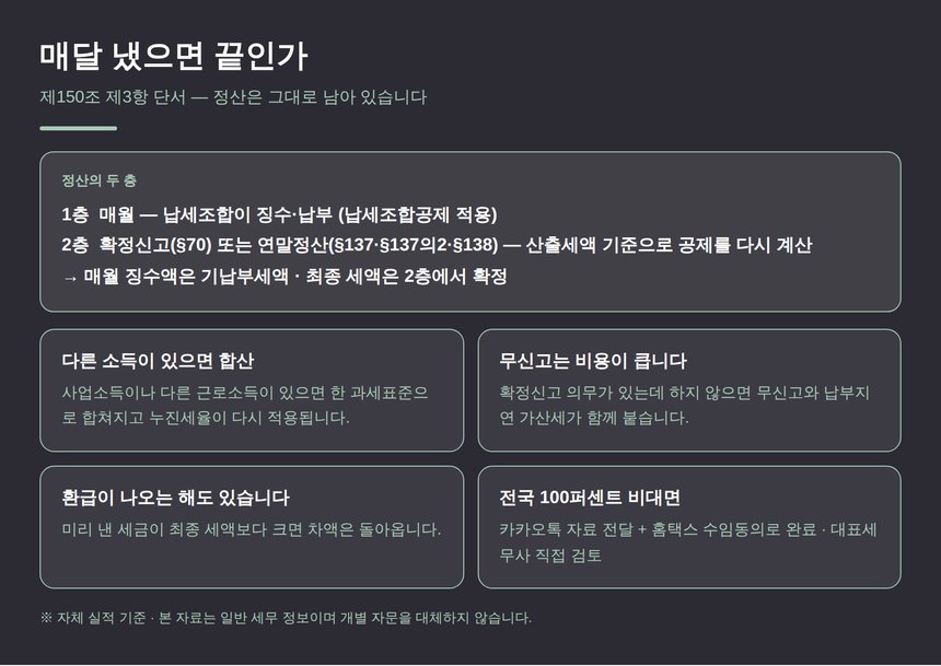 매월 징수와 확정신고로 이어지는 정산의 두 층