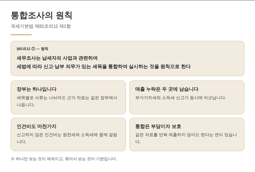 국세기본법 제81조의11 제1항 통합조사의 원칙