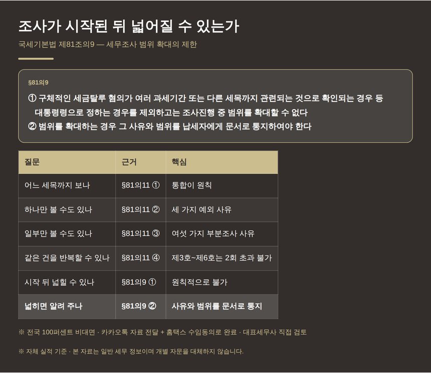 세무조사 범위 확대의 제한과 문서 통지 의무