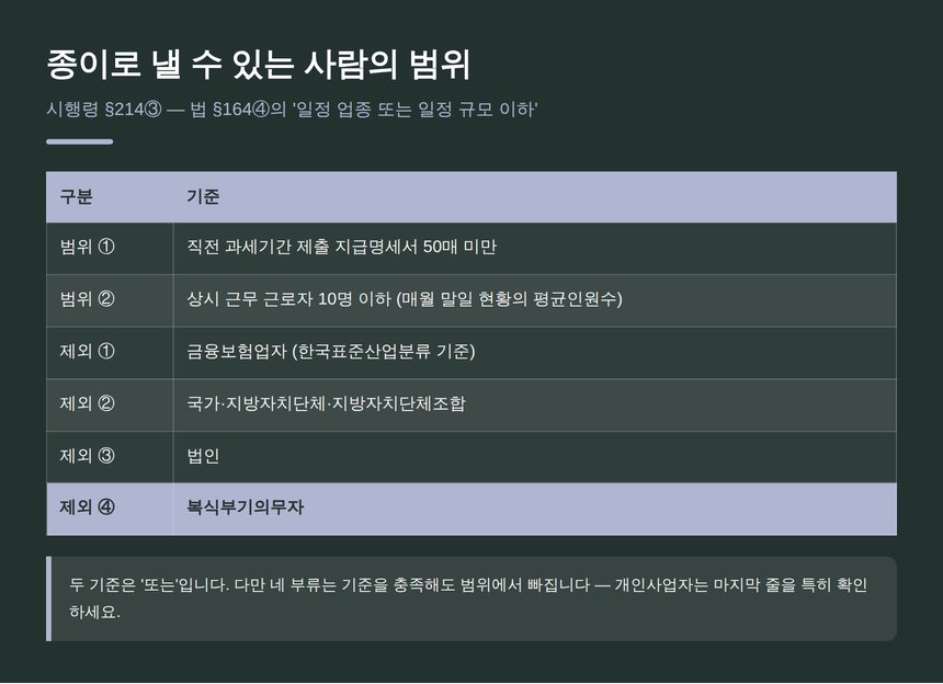 종이로 낼 수 있는 사람의 범위 — 소득세법 시행령 제214조 제3항