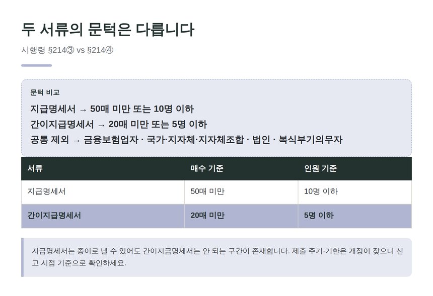 지급명세서와 간이지급명세서의 문턱 비교