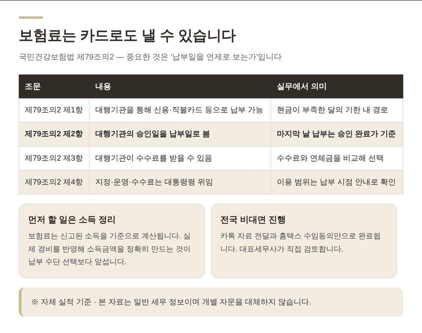 건강보험료 카드 납부와 납부일 판단 기준