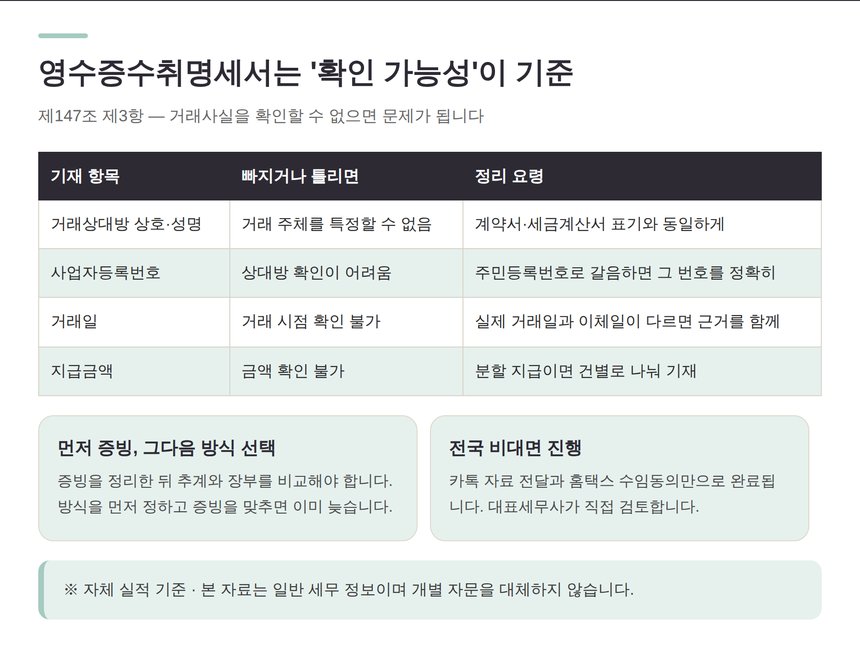 영수증수취명세서 기재 항목과 거래사실 확인 기준