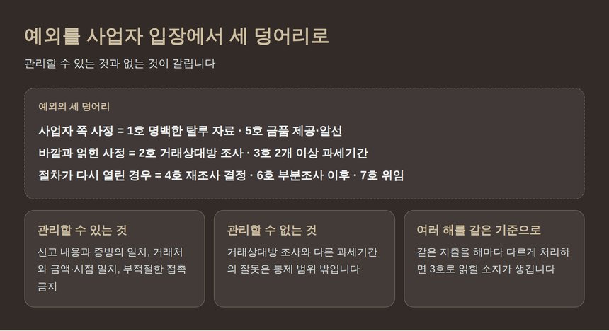 재조사 예외를 세 덩어리로 나눈 정리