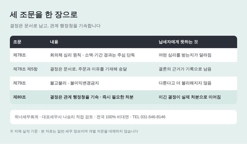 국세기본법 제78조 제79조 제80조 한 장 정리