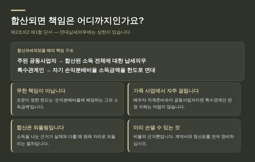 합산과세 시 연대납세의무의 한도 구조