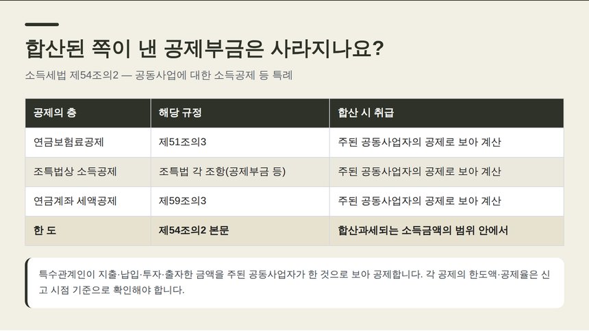 소득세법 제54조의2 공동사업 공제 특례
