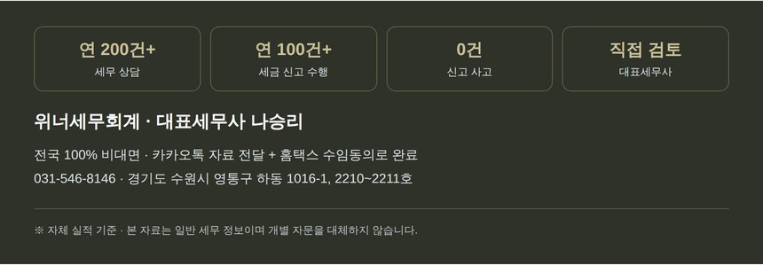 위너세무회계 실적과 비대면 신고 안내