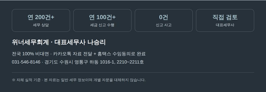 위너세무회계 실적과 비대면 신고 안내