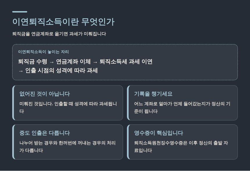 이연퇴직소득의 의미와 연금계좌 이체 시 과세 이연 구조