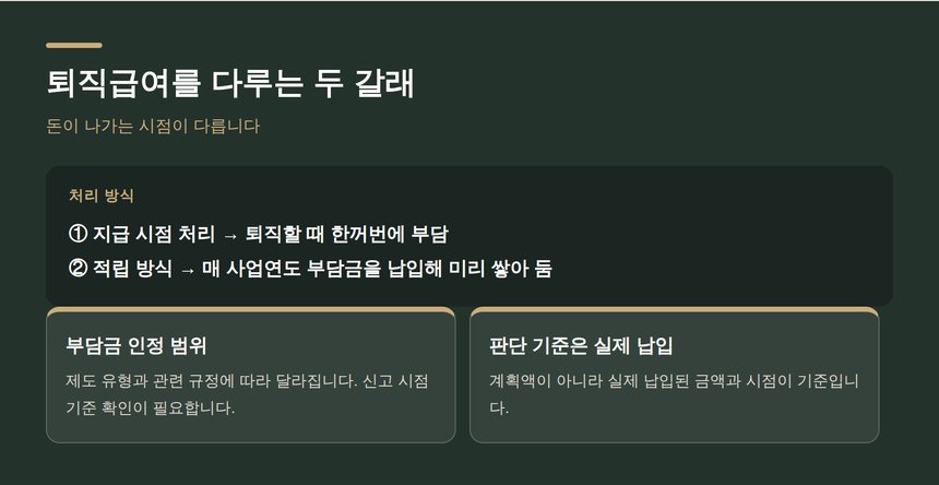 퇴직급여를 다루는 두 갈래 처리 방식