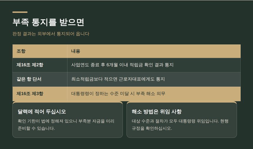 적립금 부족 통지를 받았을 때의 대응