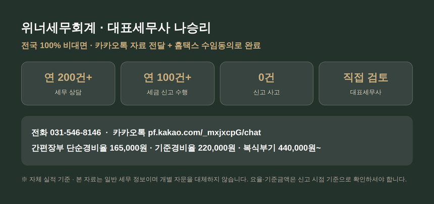 목동 종소세 신고대행 위너세무회계 안내