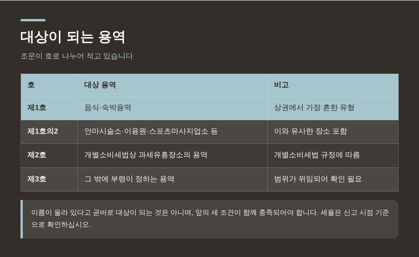 소득세법 시행령이 정한 봉사료 대상 용역