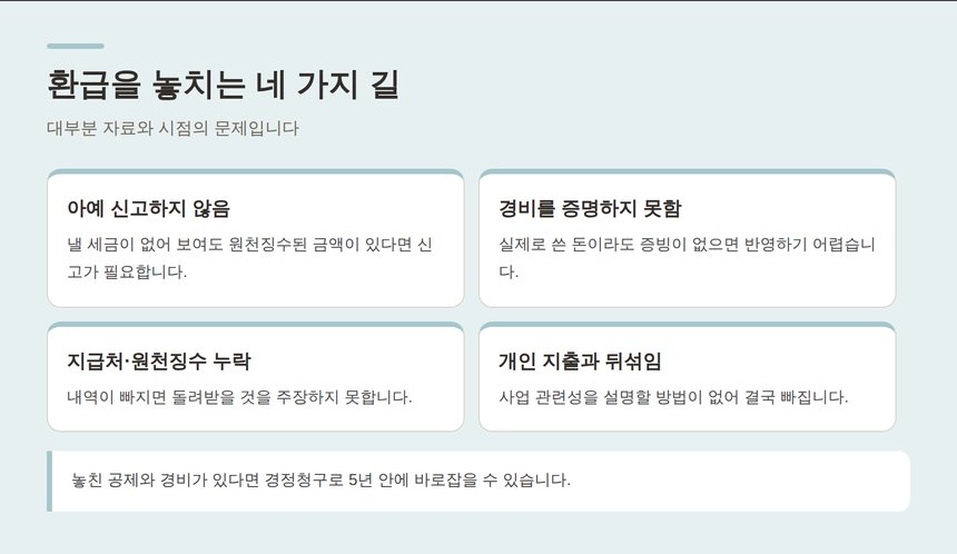 종합소득세 환급을 놓치는 네 가지 경우