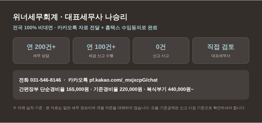 잠실 종소세 신고대행 위너세무회계 안내