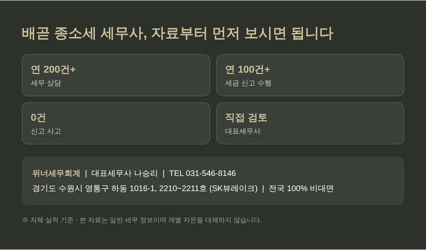 위너세무회계 대표세무사 직접 검토
