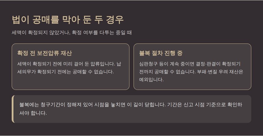 법이 공매를 제한해 둔 두 가지 경우