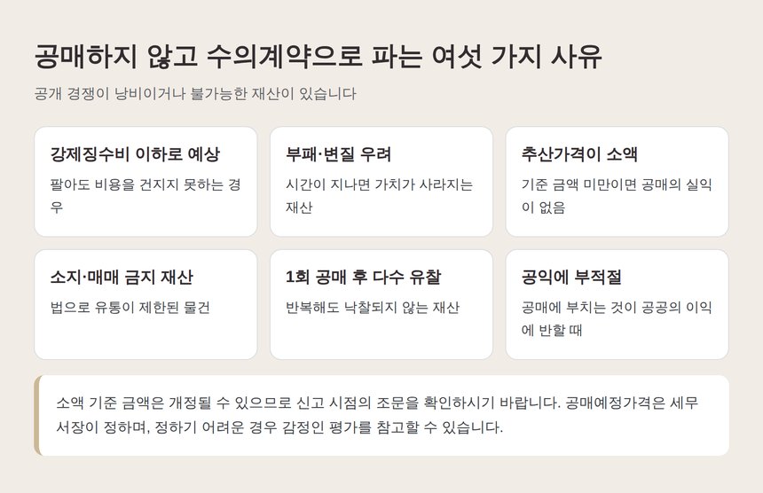 공매 대신 수의계약이 가능한 여섯 가지 사유