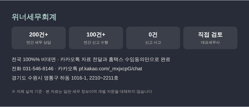 배우 종소세 세금상담 비대면 안내