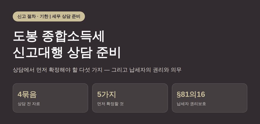 도봉 종합소득세 신고대행 전, 상담에서 먼저 확정해야 할 다섯 가지 (도봉 종소세 신고대행)