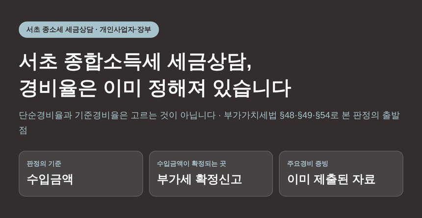 서초 종합소득세 세금상담, 경비율은 이미 정해져 있습니다 (서초 종소세 세금상담)