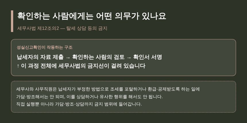 세무사법 제12조의2 탈세 상담 등의 금지와 성실신고확인 구조