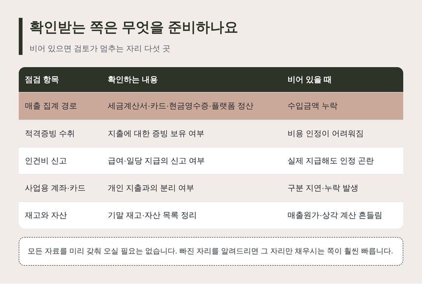 성실신고확인 준비 점검 항목 다섯 가지와 누락 시 생기는 일