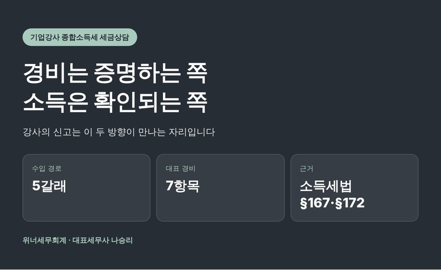 기업강사 종합소득세 세금상담 — 경비는 증명하는 쪽, 소득은 이미 확인되는 쪽 (기업강사 종소세 세금상담)