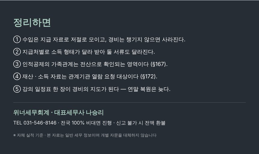 기업강사 종소세 세금상담 요약 - 위너세무회계 대표세무사 나승리