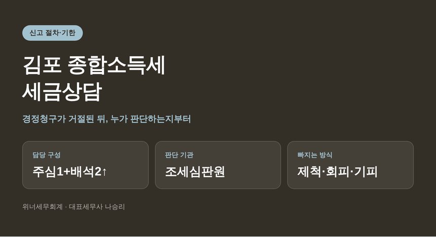 김포 종합소득세 세금상담 — 경정청구가 거절되면 누가 판단하나 (김포 종소세 세금상담)