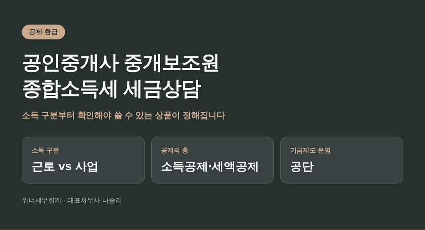 공인중개사 중개보조원 종합소득세 세금상담 — 소득 구분이 먼저, 절세상품은 그다음 (공인중개사 중개보조원 종소세 세금상담)