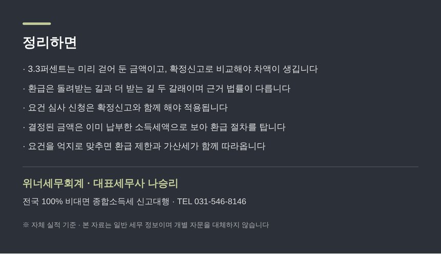 고양 종소세 세금상담 요약 — 위너세무회계 대표세무사 직접 검토