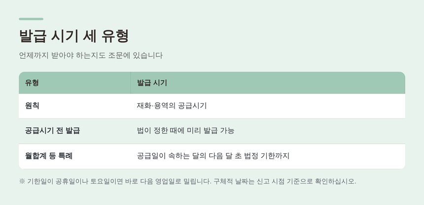 여주 종소세 세무사 — 세금계산서 발급 시기 세 유형
