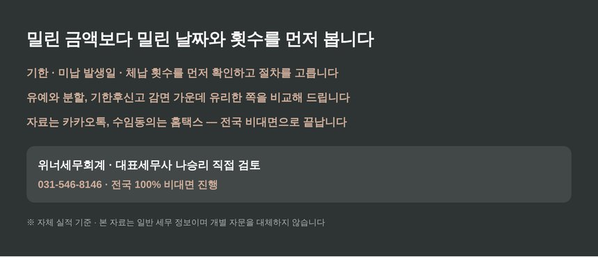 남양주 종소세 신고대행 — 위너세무회계 전국 비대면 진행