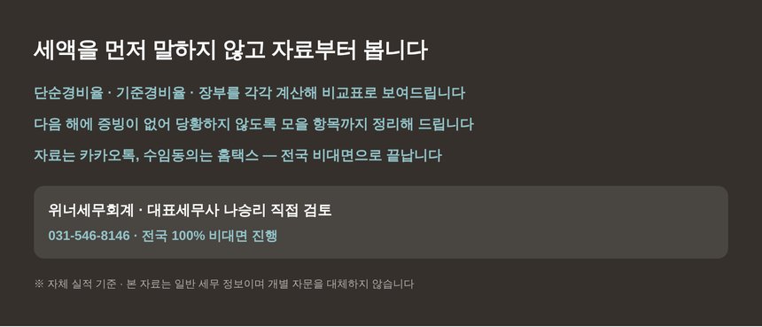 광주광역시 종소세 세금상담 — 위너세무회계 전국 비대면 진행