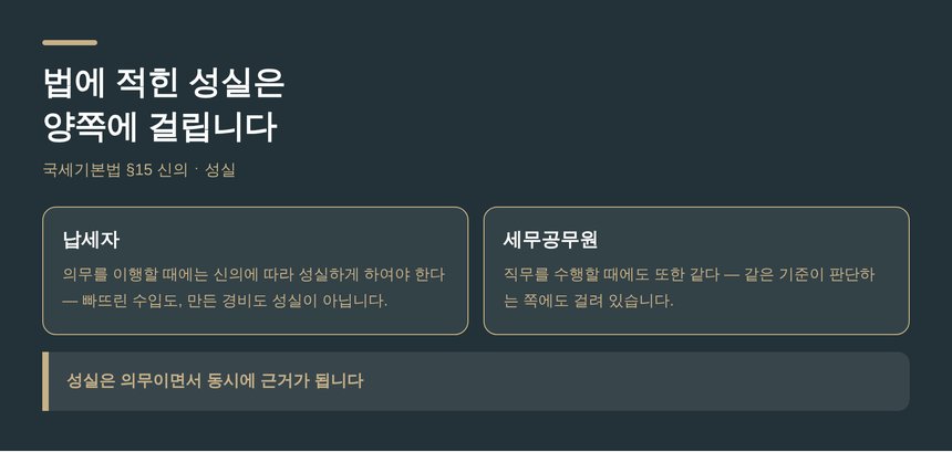국세기본법 신의ㆍ성실 — 납세자와 세무공무원 양쪽에 걸린 의무