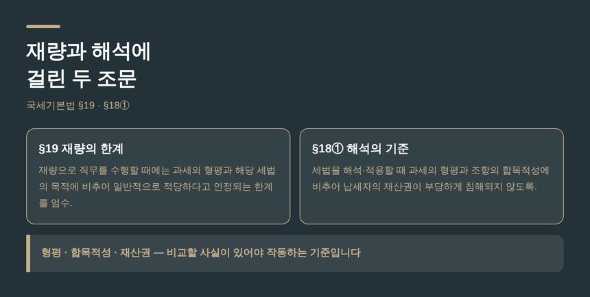 세무공무원 재량의 한계와 세법 해석의 기준 두 조문