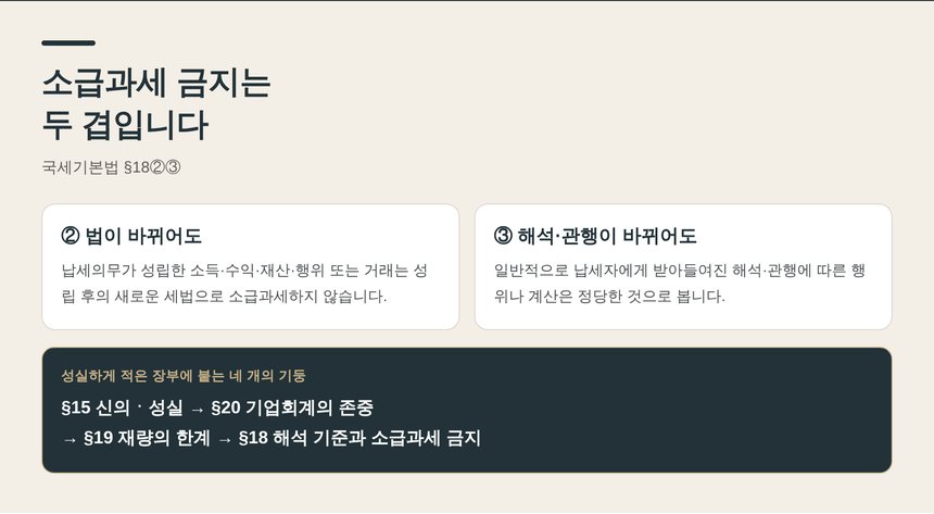 소급과세 금지 두 겹 — 목포 종소세 신고대행 기준 정리