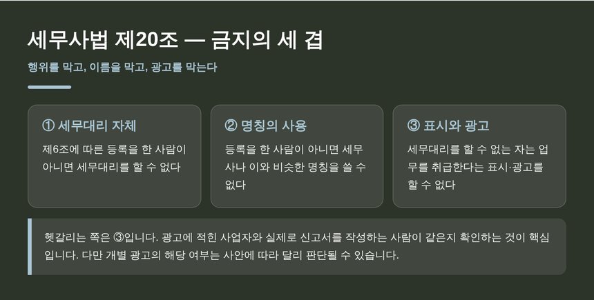 세무사법 제20조 업무의 제한 세 겹 정리