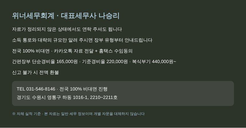위너세무회계 종합소득세 신고대행 안내