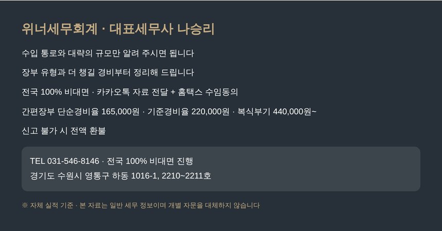 위너세무회계 종합소득세 신고대행 안내