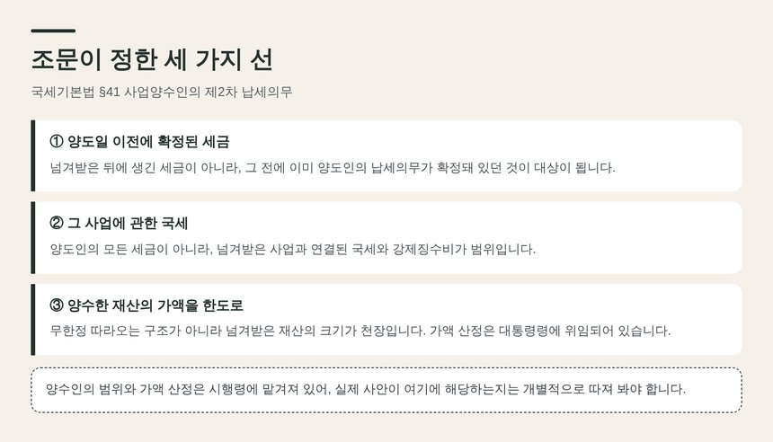 국세기본법 사업양수인의 제2차 납세의무 세 가지 선