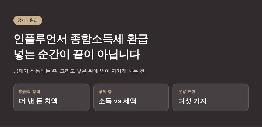 인플루언서 종합소득세 환급, 연금계좌에 넣으면 정말 돌려받나요 (인플루언서 종소세 환급)