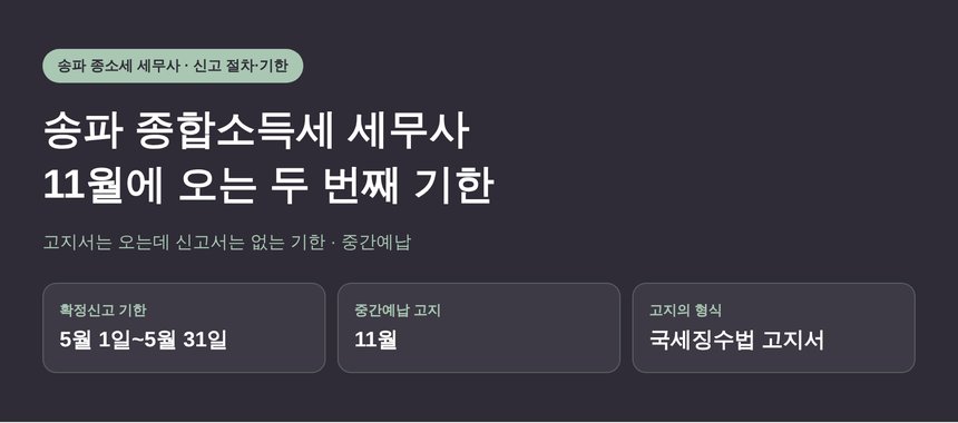 송파 종합소득세 세무사 기준 11월 중간예납 고지서와 추계액 신고 (송파 종소세 세무사)