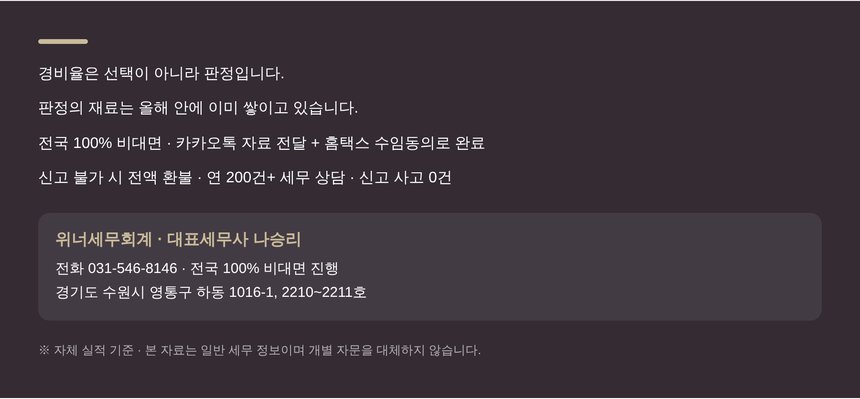 위너세무회계 전국 비대면 종합소득세 신고 안내