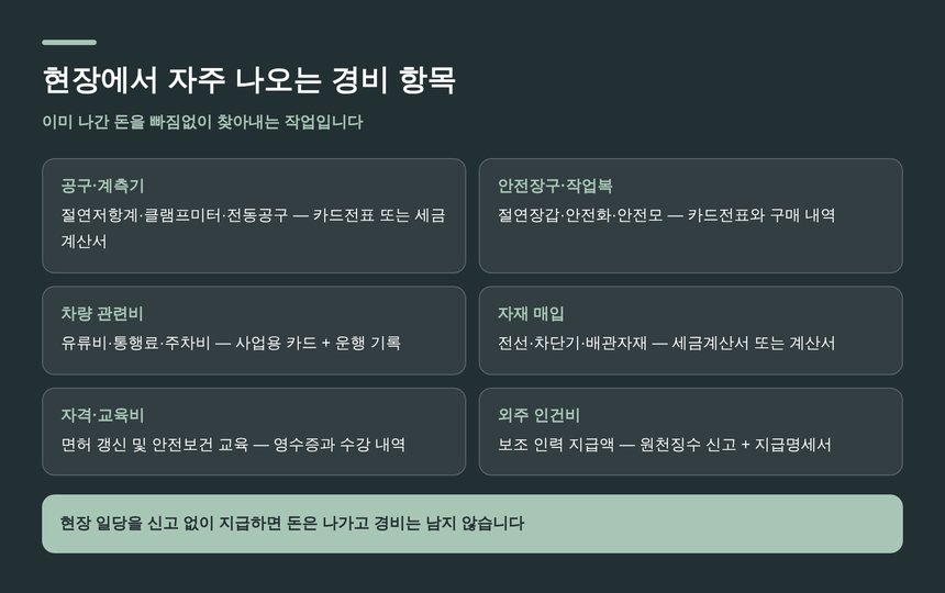 전기 공사 현장에서 자주 나오는 경비 항목과 증빙