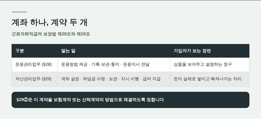 운용관리업무와 자산관리업무 — 전기기사 종소세 세금상담 기준 정리
